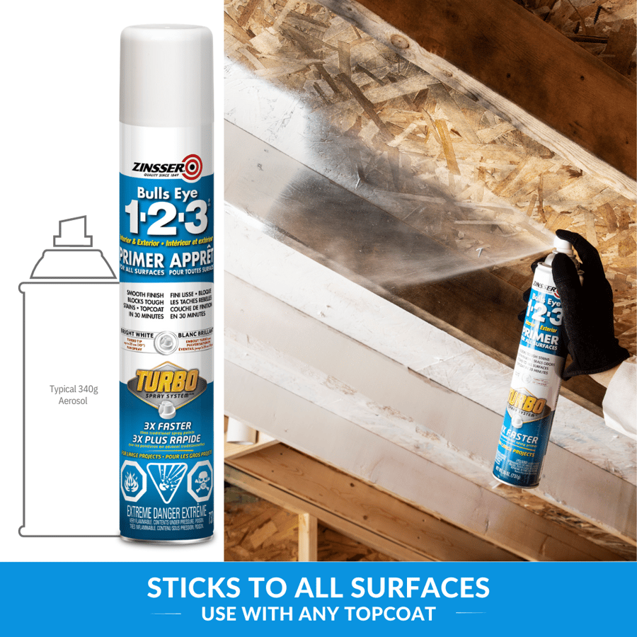 Zinsser Primer Sealers